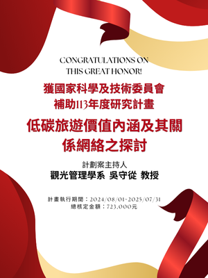 榮譽-吳守從老師113年度獲國科會補助研究計畫圖片