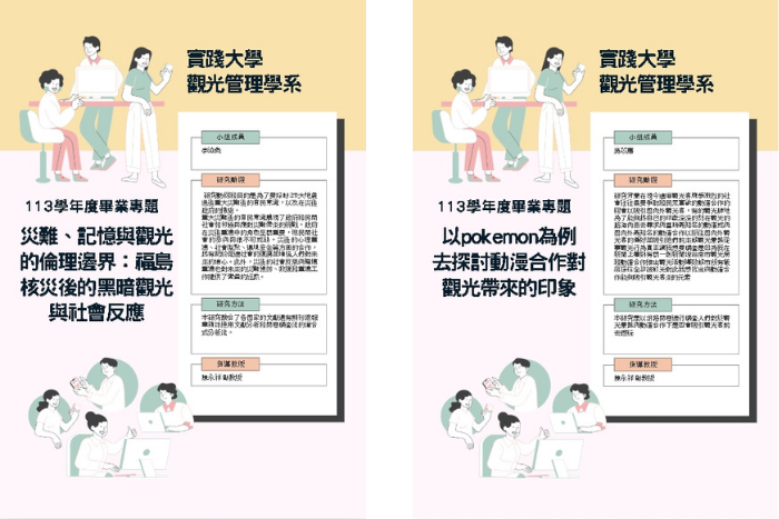 2025觀光專題研究口頭發表圖片
