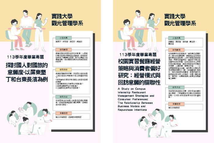 2025觀光專題研究口頭發表圖片