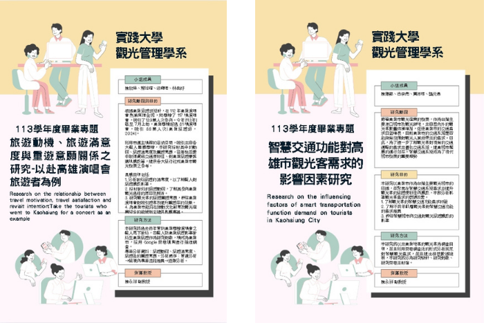 2025觀光專題研究口頭發表圖片