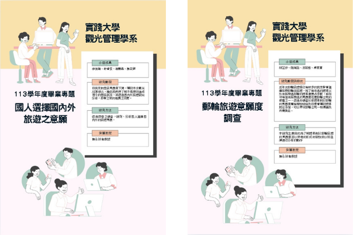 2025觀光專題研究口頭發表圖片